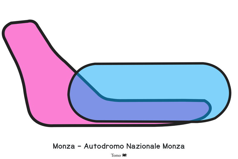 Monza - Autodromo Nazionale Monza
