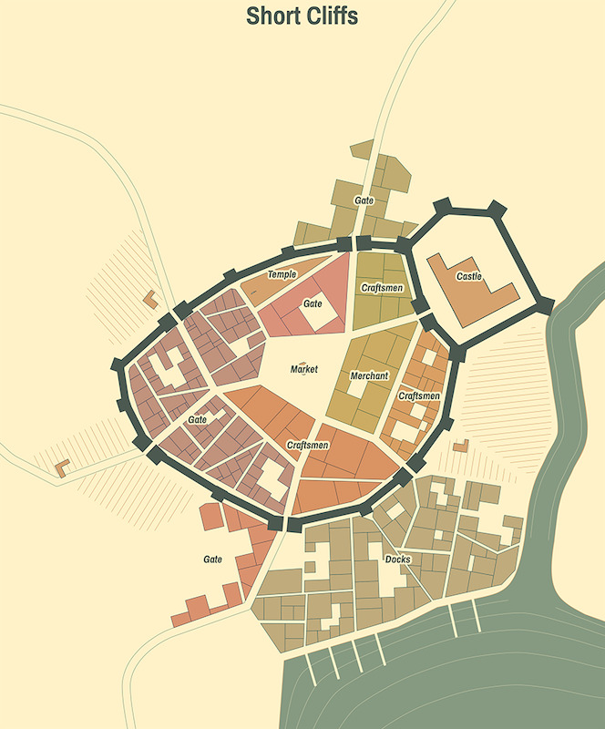 The Medieval Fantasy City - Small